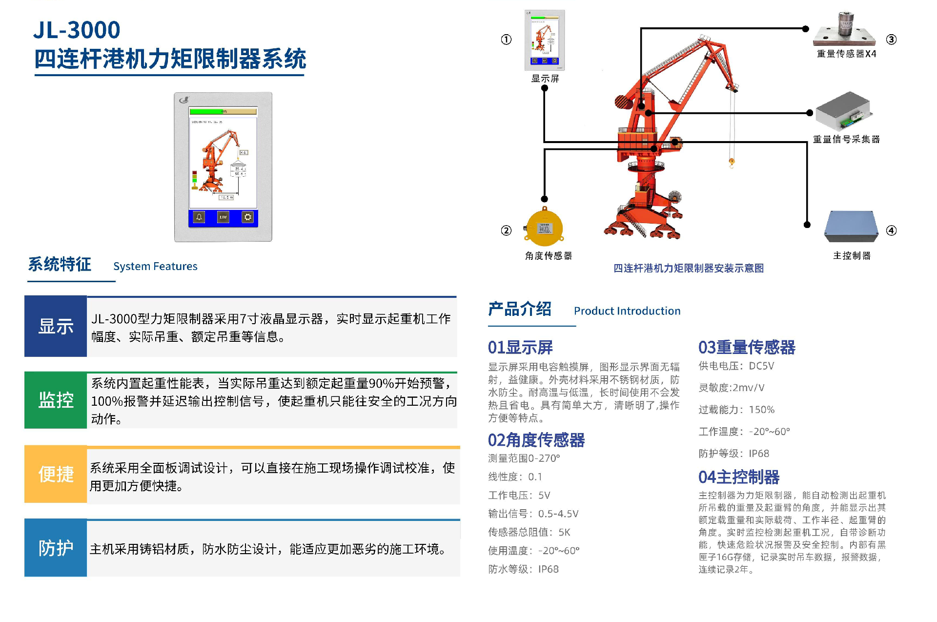 1714467485244870.png 四連桿港機(jī)力矩限制器(1)(1).png